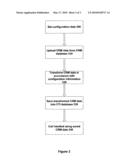 METHOD AND APPARATUS FOR OPERATING A COMPUTER-TELEPHONY SYSTEM diagram and image