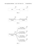 METHOD, SYSTEM AND DEVICE FOR REMOVING MEDIA ACCESS CONTROL ADDRESSES diagram and image