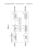 COMMUNICATION CONTROL METHOD AND TRANSMITTING APPARATUS diagram and image