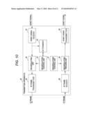 COMMUNICATION CONTROL METHOD AND TRANSMITTING APPARATUS diagram and image