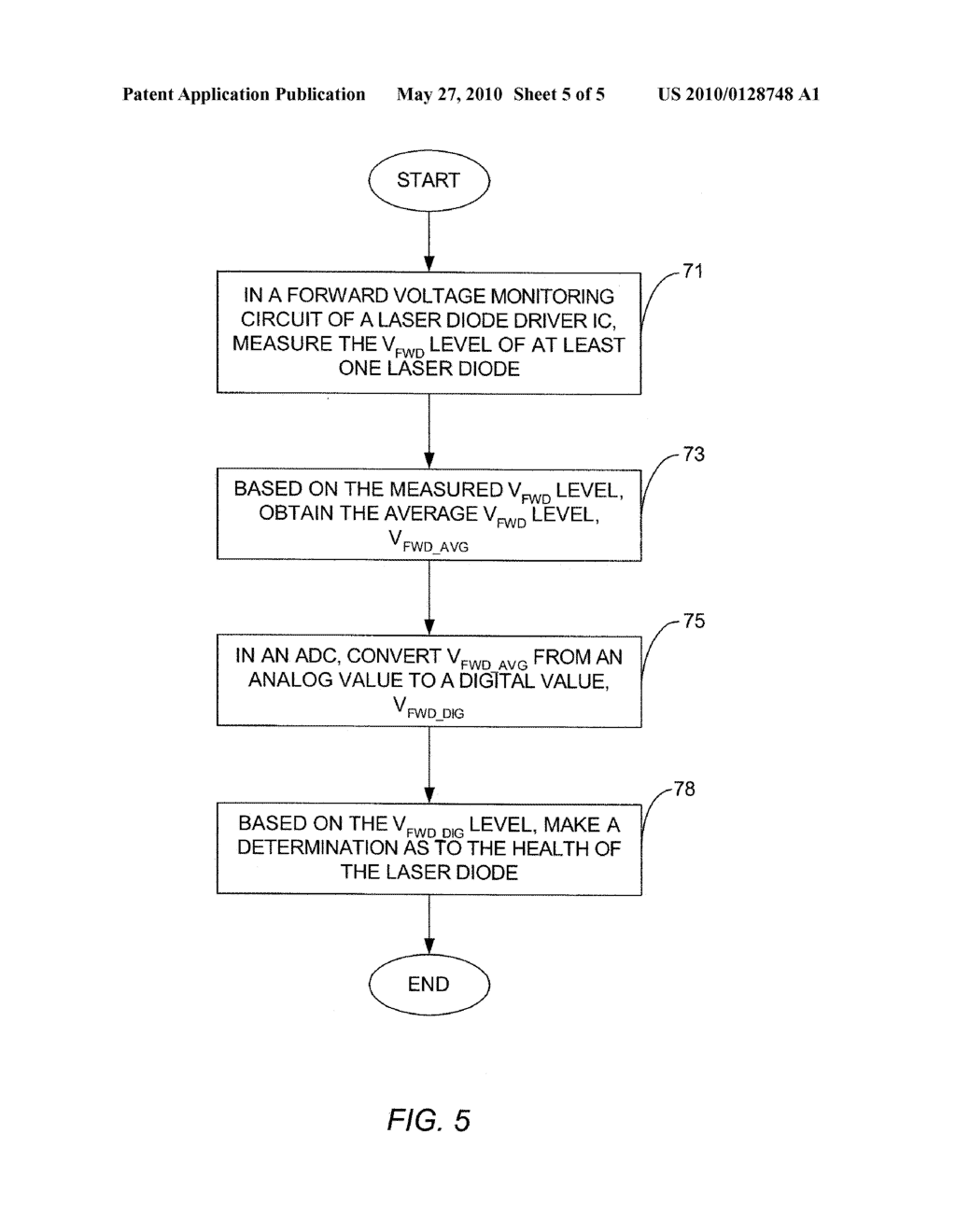 MONITORING METHOD AND DEVICE FOR MONITORING A FORWARD VOLTAGE OF A LASER DIODE IN A LASER DIODE DRIVER INTEGRATED CIRCUIT (IC) - diagram, schematic, and image 06