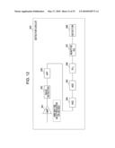 COMMUNICATION APPARATUS AND SIGNAL PROCESSING METHOD diagram and image