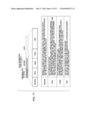 COMMUNICATION APPARATUS AND SIGNAL PROCESSING METHOD diagram and image