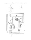 VIDEO ENCODING/DECODING METHOD AND APPARATUS diagram and image