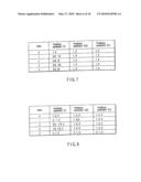 VIDEO ENCODING/DECODING METHOD AND APPARATUS diagram and image