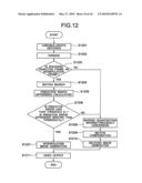 VIDEO DECODING METHOD diagram and image