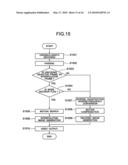 VIDEO DECODING METHOD diagram and image