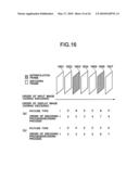 VIDEO DECODING METHOD diagram and image