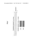 TRANSMITTER, RECEIVER AND COMMUNICATION METHOD diagram and image