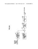 TRANSMITTER, RECEIVER AND COMMUNICATION METHOD diagram and image