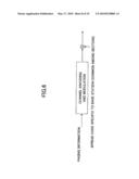 TRANSMITTER, RECEIVER AND COMMUNICATION METHOD diagram and image