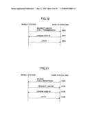 TRANSMITTER, RECEIVER AND COMMUNICATION METHOD diagram and image