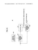 TRANSMITTER, RECEIVER AND COMMUNICATION METHOD diagram and image