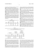 CARRIER FREQUENCY ESTIMATION METHOD AND APPARATUS IN WIRELESS COMMUNICATION SYSTEM diagram and image