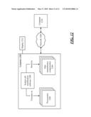 MODIFICATION OF SYSTEM CALL BEHAVIOR diagram and image
