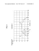 REPULSION-TYPE MAGNETIC CIRCUIT AND SPEAKER DEVICE diagram and image