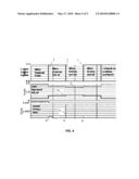 METHOD AND APPARATUS FOR OPERATION SEQUENCING OF AUDIO AMPLIFIERS diagram and image