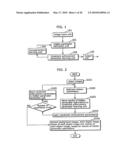 ITERATIVE MOTION SEGMENTATION diagram and image