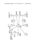 ITERATIVE MOTION SEGMENTATION diagram and image