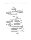 ITERATIVE MOTION SEGMENTATION diagram and image