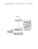 ITERATIVE MOTION SEGMENTATION diagram and image