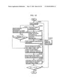 ITERATIVE MOTION SEGMENTATION diagram and image