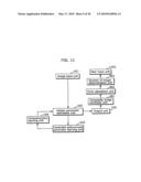 ITERATIVE MOTION SEGMENTATION diagram and image