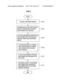 IMAGE PROCESSING APPARATUS, IMAGE PROCESSING METHOD, AND PROGRAM diagram and image