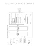 SUPPORT VECTOR MACHINE FOR BIOMETRIC DATA PROCESSING diagram and image