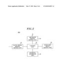 MULTI-IMAGE ACQUISITION APPARATUS diagram and image