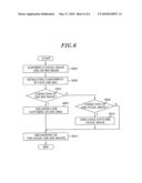 MULTI-IMAGE ACQUISITION APPARATUS diagram and image