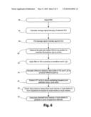 Method and System of Motion Artefact Compensation in a Subject diagram and image