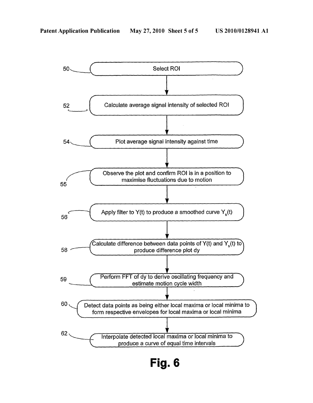 Method and System of Motion Artefact Compensation in a Subject - diagram, schematic, and image 06