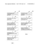 Systems and Methods for Automated Diagnosis diagram and image