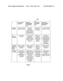 Systems and Methods for Automated Diagnosis diagram and image