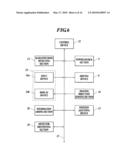 BONE DISEASE EVALUATING SYSTEM diagram and image