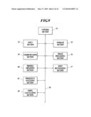 BONE DISEASE EVALUATING SYSTEM diagram and image