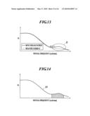 BONE DISEASE EVALUATING SYSTEM diagram and image