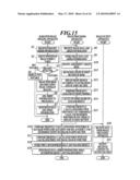 BONE DISEASE EVALUATING SYSTEM diagram and image