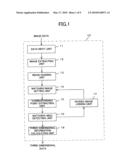 Image processing apparatus, image processing method and computer-readable recording medium diagram and image