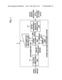 Stereo matching processing system, stereo matching processing method and recording medium diagram and image