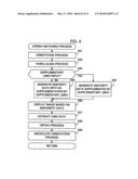 Stereo matching processing system, stereo matching processing method and recording medium diagram and image