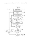 RESOLUTION INDEPENDENT IMAGE DEGRADATION diagram and image