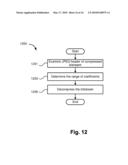 RESOLUTION INDEPENDENT IMAGE DEGRADATION diagram and image