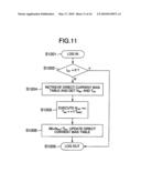 OPTICAL LINE TERMINAL AND OPTICAL LINE TRANSMISSION AND RECEPTION SYSTEM diagram and image