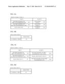 TRANSMISSION SYSTEM, TRANSMISSION APPARATUS, AND CONTROL METHOD OF TRANSMISSION SYSTEM diagram and image