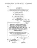 IMAGE FORMING APPARATUS AND METHOD FOR CONTROLLING SAME diagram and image