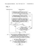 IMAGE FORMING APPARATUS AND METHOD FOR CONTROLLING SAME diagram and image