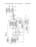 IMAGE FORMING APPARATUS AND METHOD FOR CONTROLLING SAME diagram and image