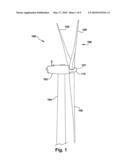 SPINNER-LESS HUB ACCESS AND LIFTING SYSTEM FOR A WIND TURBINE diagram and image